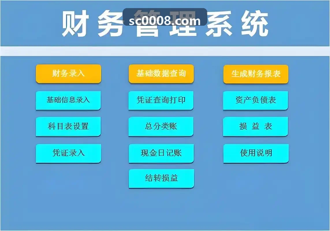 JIUYOU三维空域态势感知大屏示意图